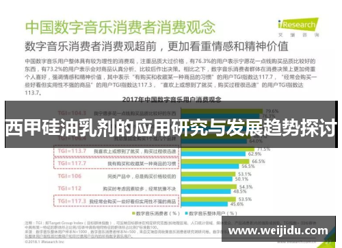 西甲硅油乳剂的应用研究与发展趋势探讨