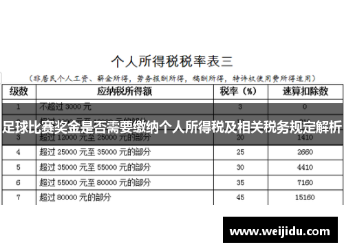 足球比赛奖金是否需要缴纳个人所得税及相关税务规定解析