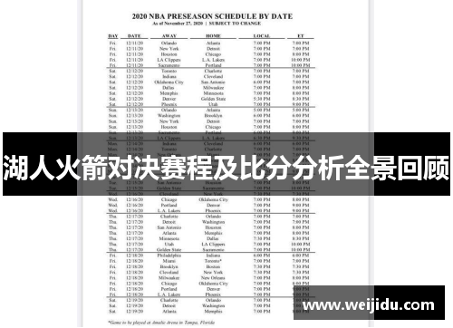 湖人火箭对决赛程及比分分析全景回顾