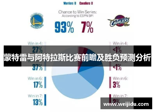 蒙特雷与阿特拉斯比赛前瞻及胜负预测分析