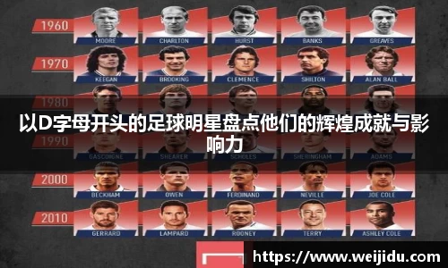 以D字母开头的足球明星盘点他们的辉煌成就与影响力